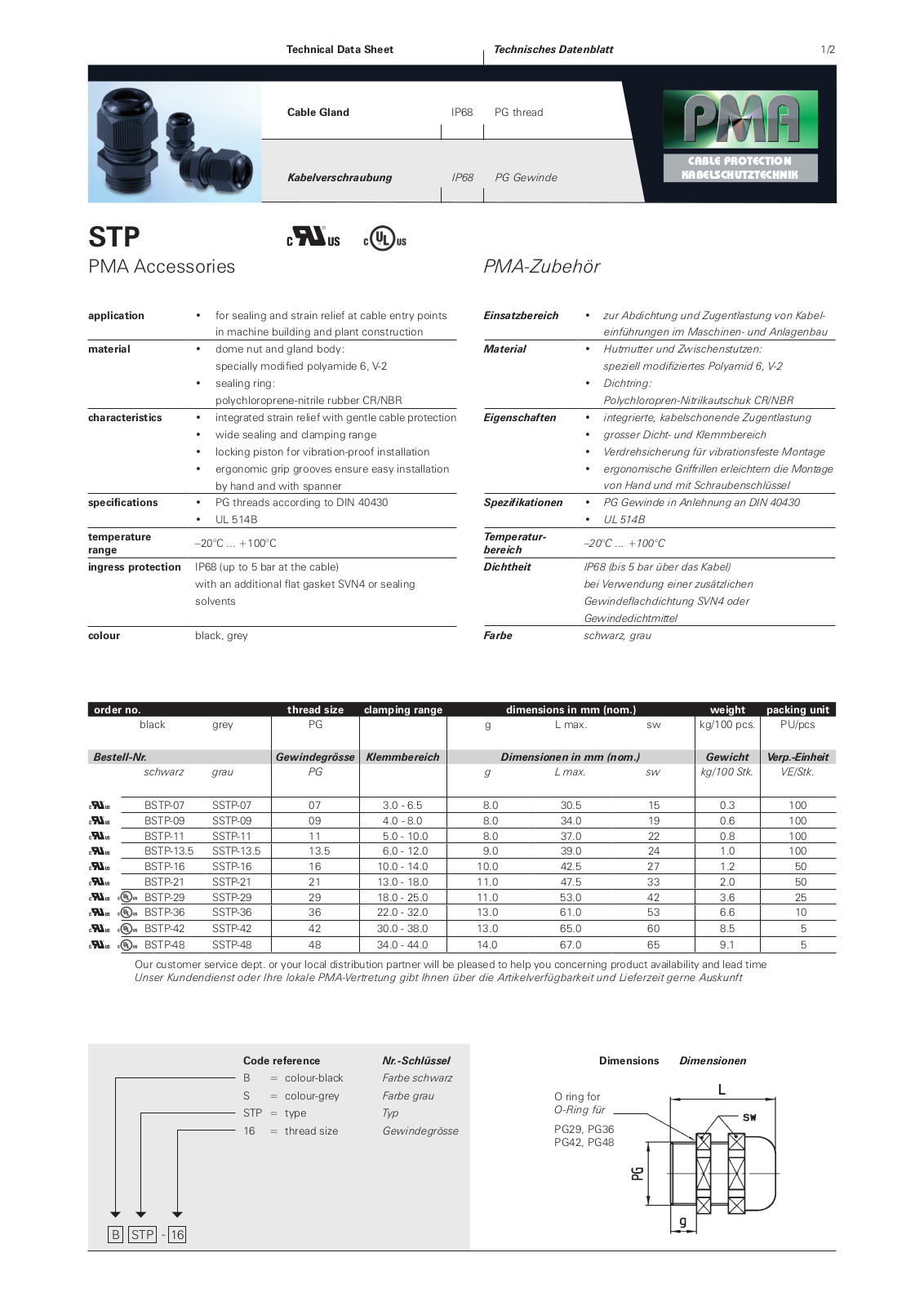 PMA STP Data Sheet