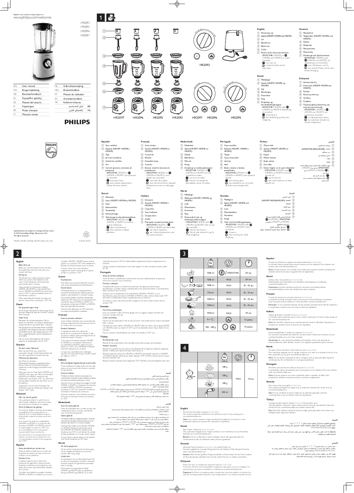 Philips HR2093/00 user manual - ManualMachine.com