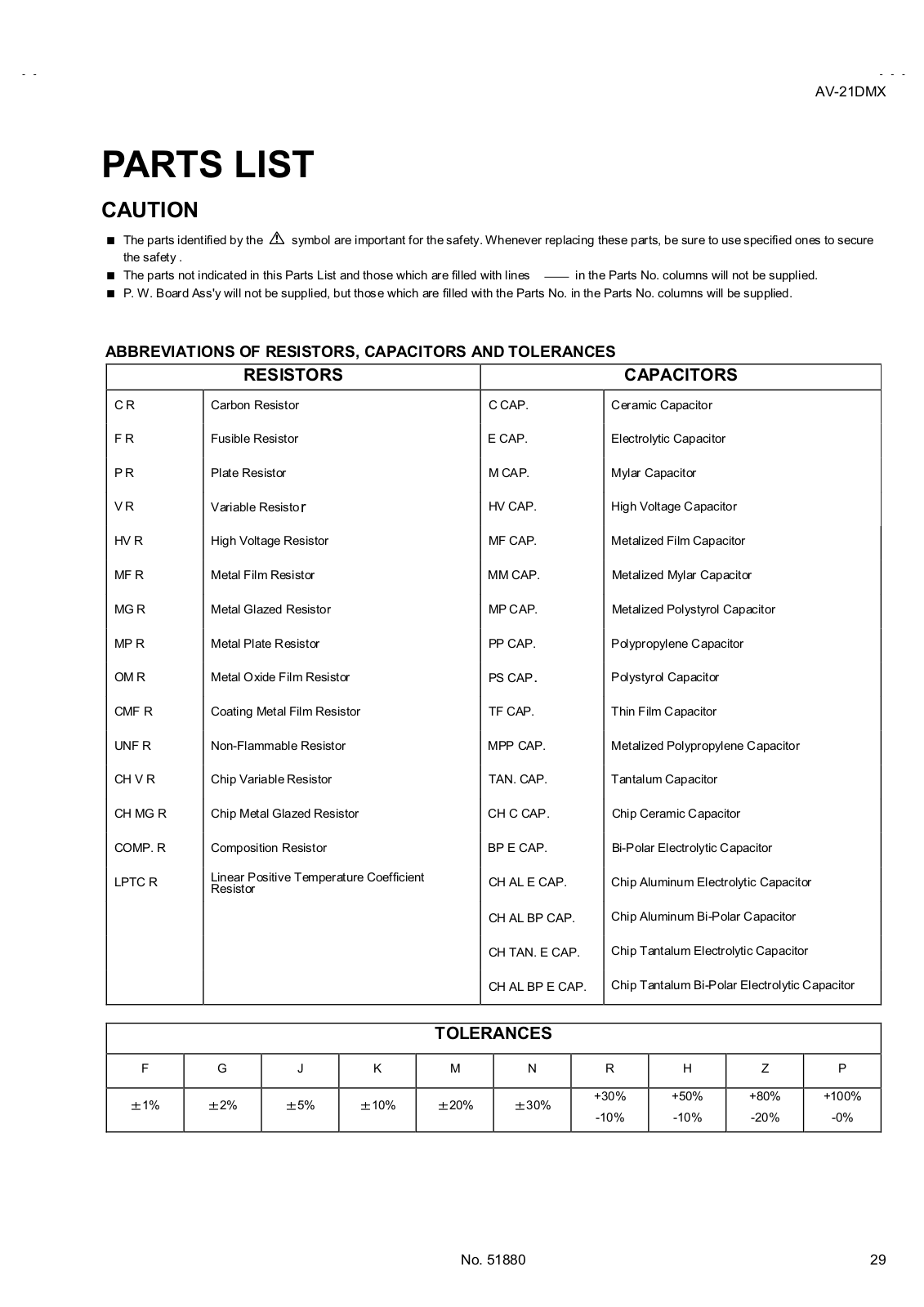 JVC AV-21DMX, AV-21DMX/-A Parts List