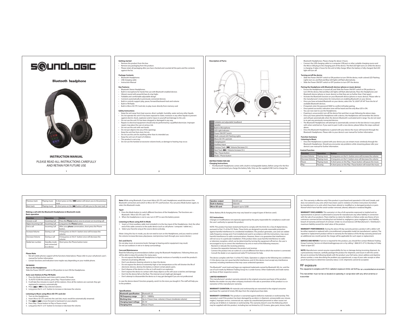 Eurosun 8B115BT Users manual