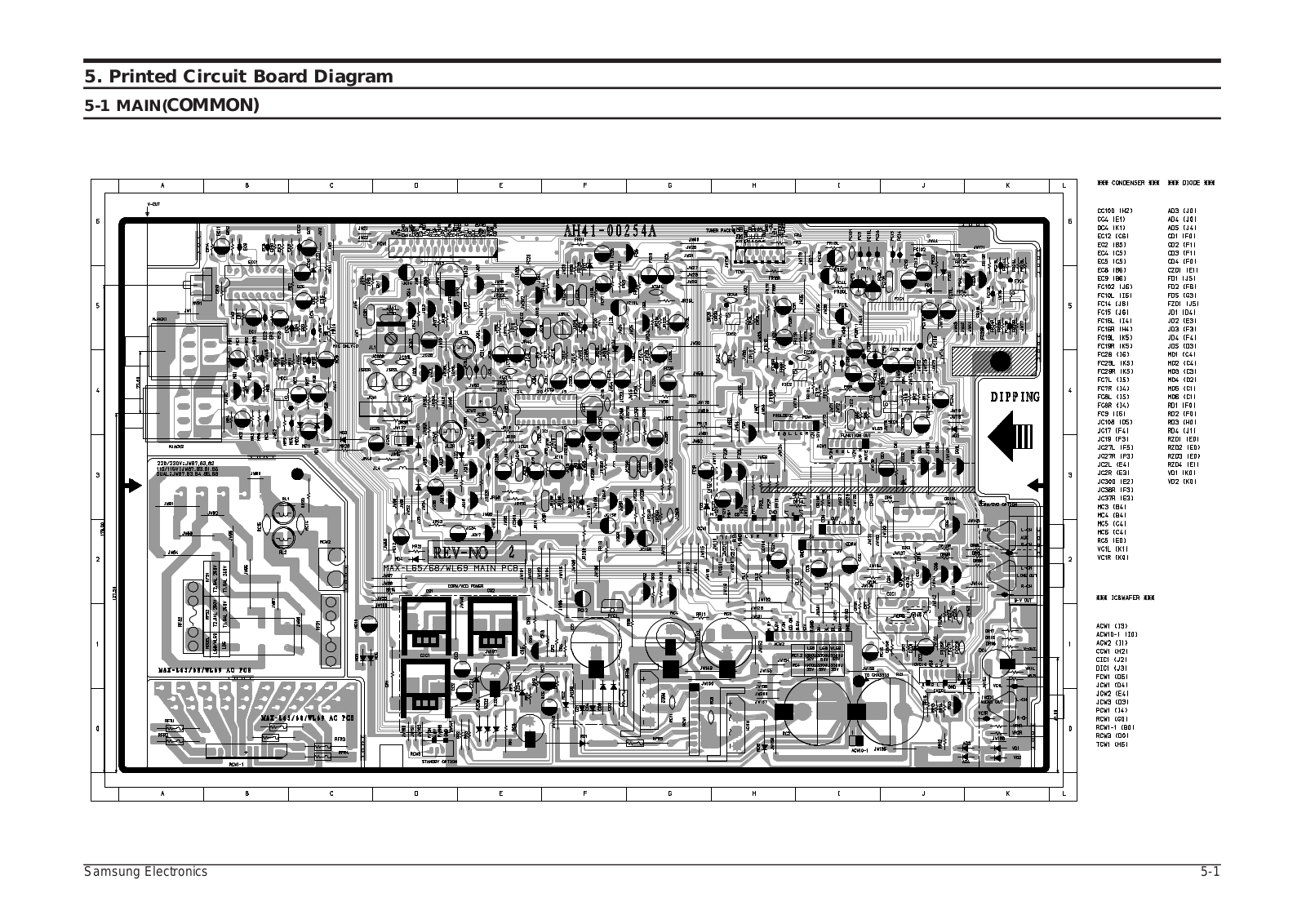 SAMSUNG MAX-L65 Schematic PCB Diagram