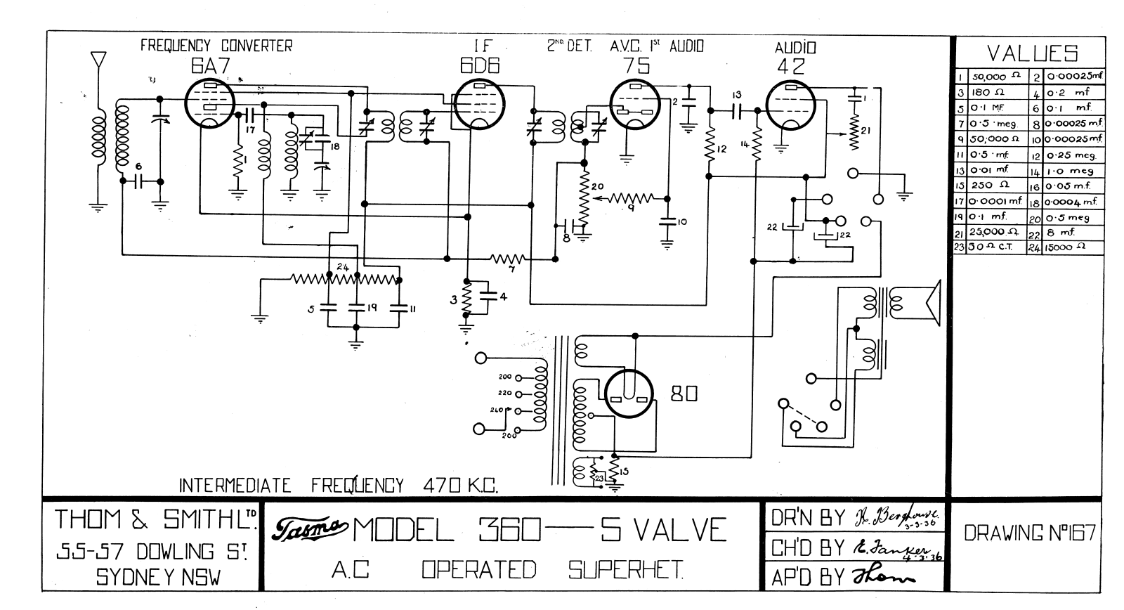 Tasma 360 Diagram - ManualMachine.com