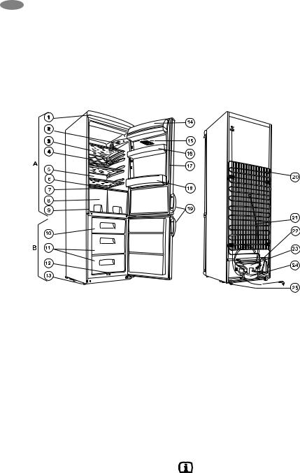 Rosenlew RJP 3531 X, RJP 3531 User Manual