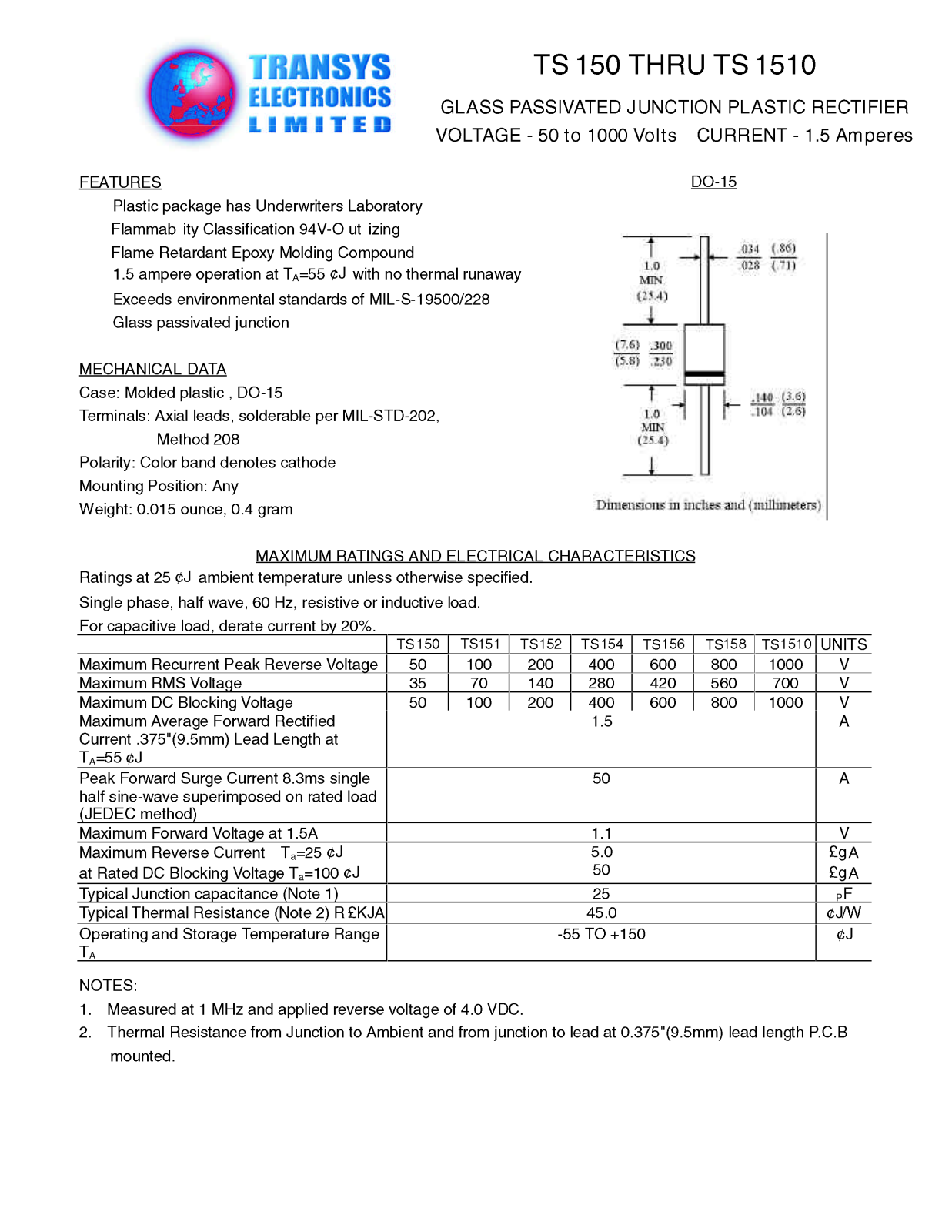 TEL TS158, TS156, TS154, TS152, TS1510 Datasheet