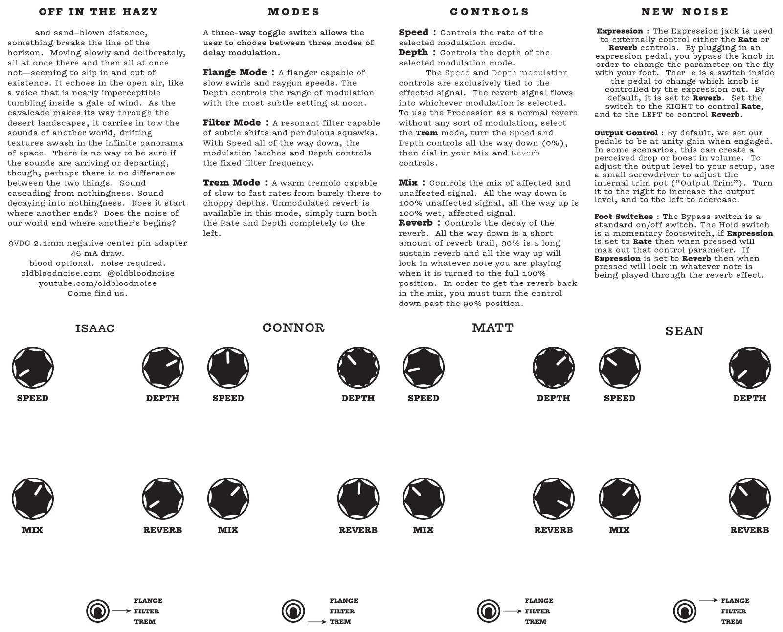 Old Blood Noise Procession Reverbx User manual