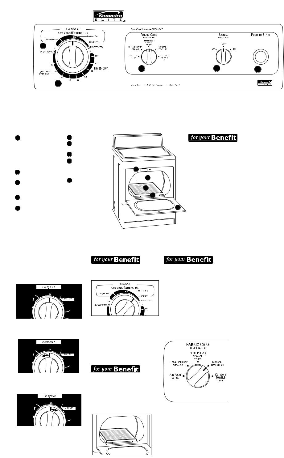 Kenmore 62942, 72942 Feature Sheet