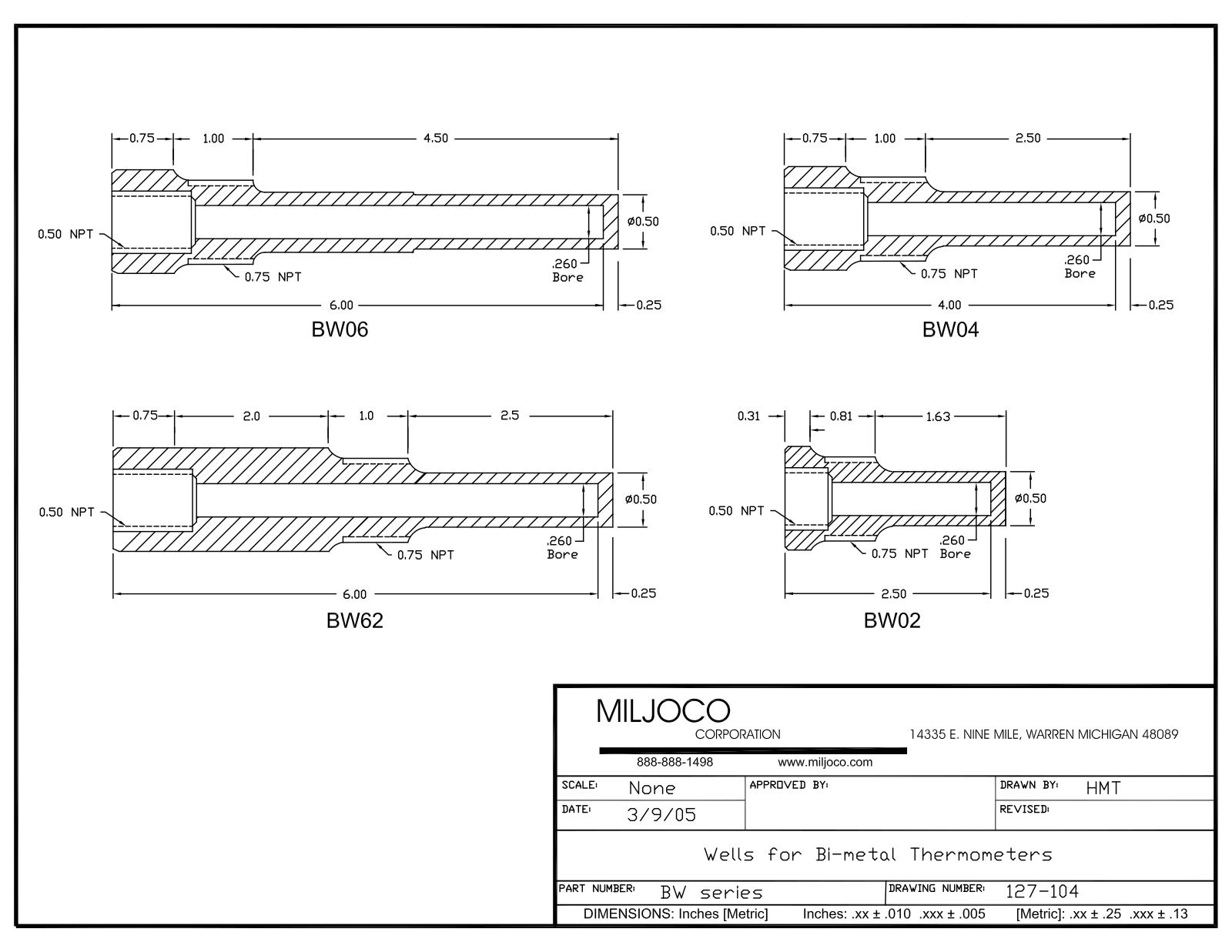 Miljoco BW02 User Manual - ManualMachine.com