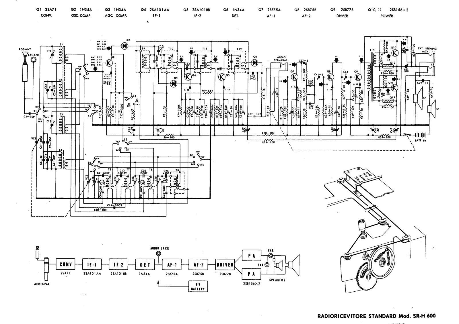 Standard sr h600 schematic