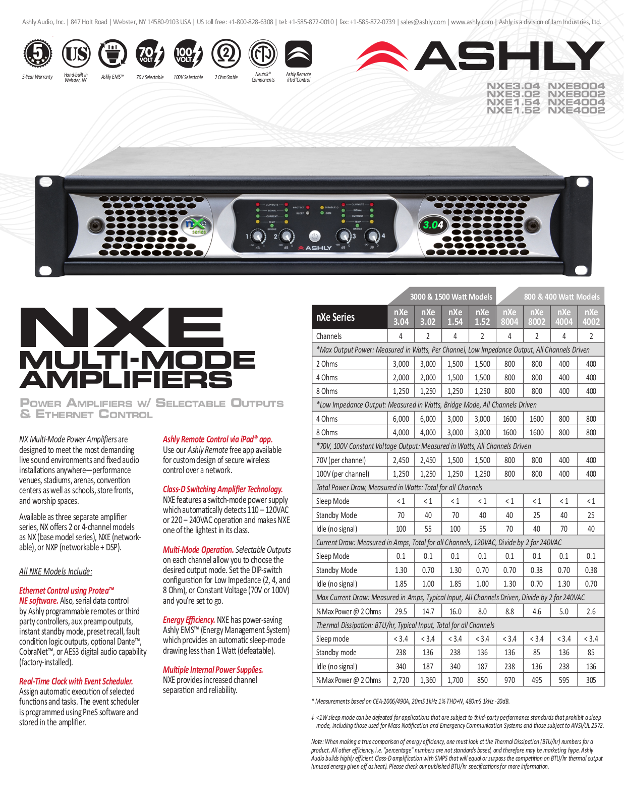 Ashly NXE1.52BD, NXE3.04BD, NXE3.02BD, NXE3.04ABD, NXE3.02ABD Data Sheet