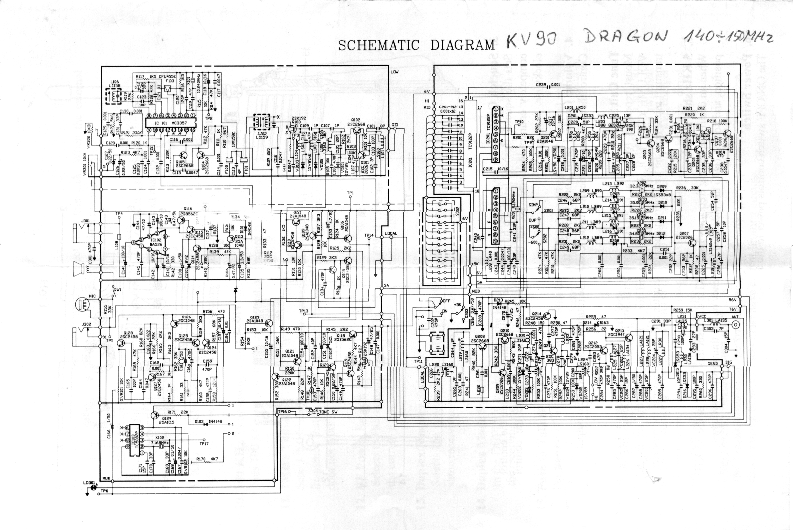 Inne KV-90 User Manual