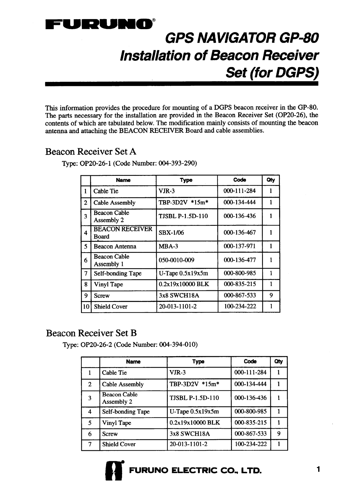 Furuno GP80D Installation Guide - ManualMachine.com