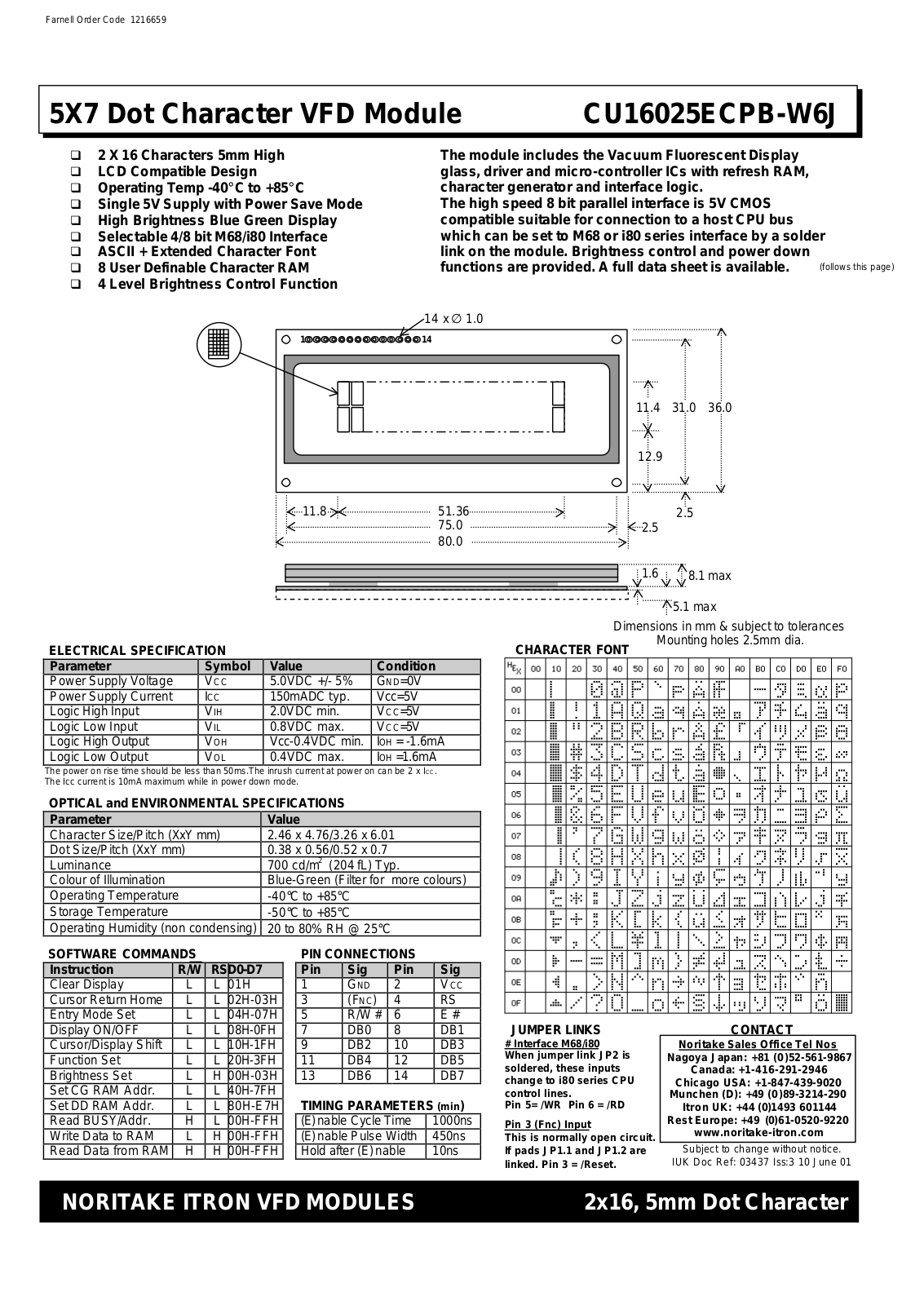 Noritake CU16025ECPB-W6J technology data