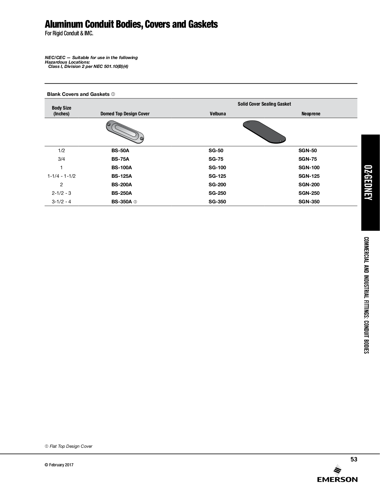 Appleton Aluminum Conduit Bodies Covers and Gaskets Catalog Page