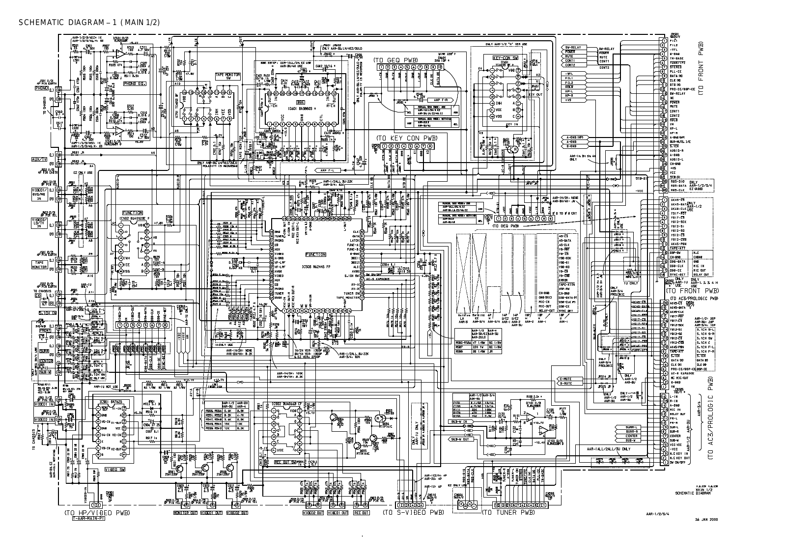 AIWA AV D97 Service Manual