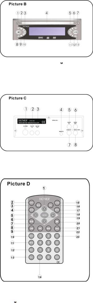 Denver DVD-40 User Manual