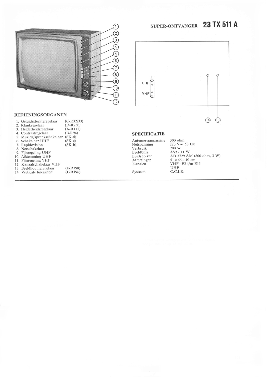 Philips 23TX511A Schematic