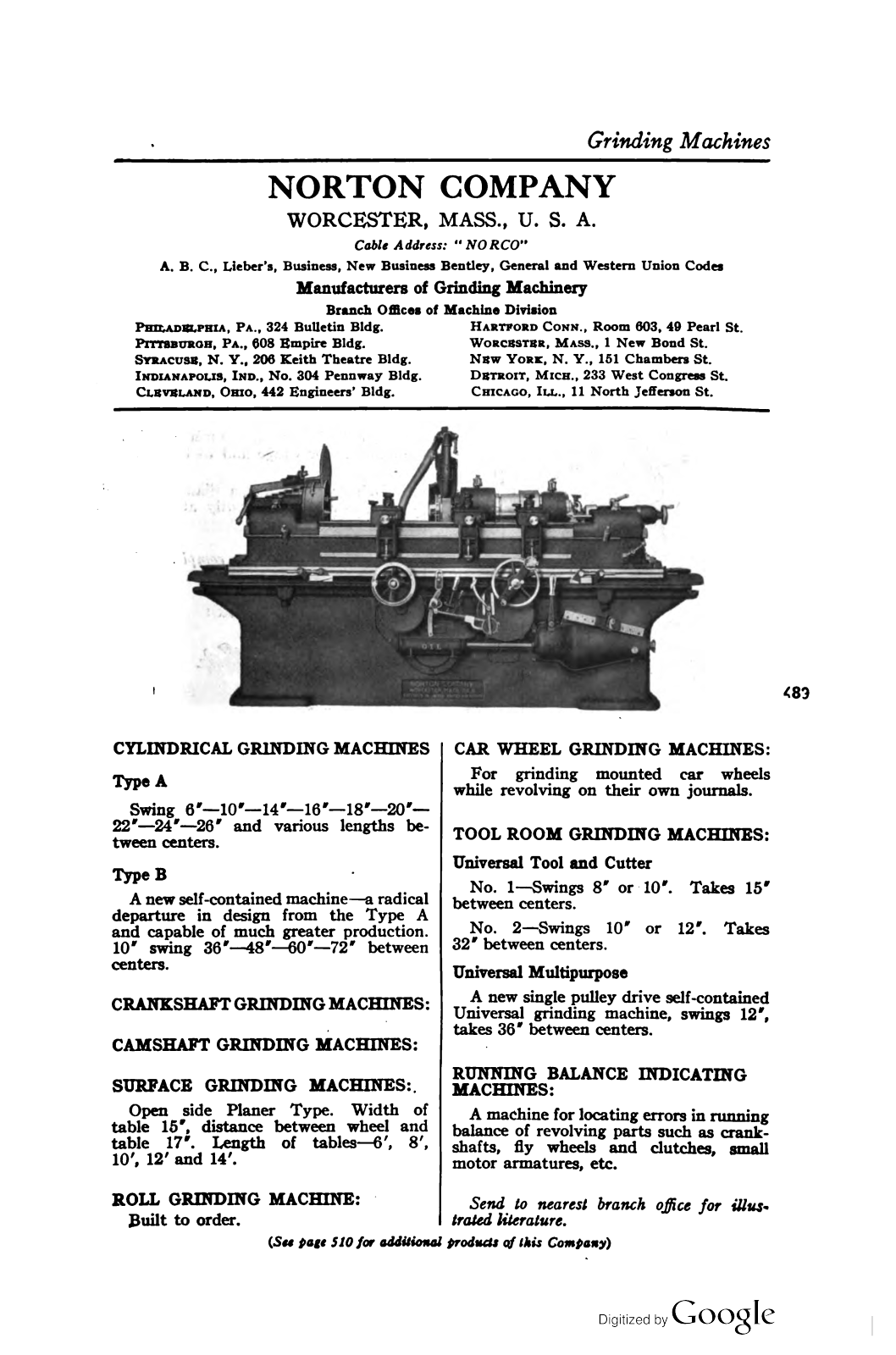 Norton Norton Co. Grinder - ManualMachine.com