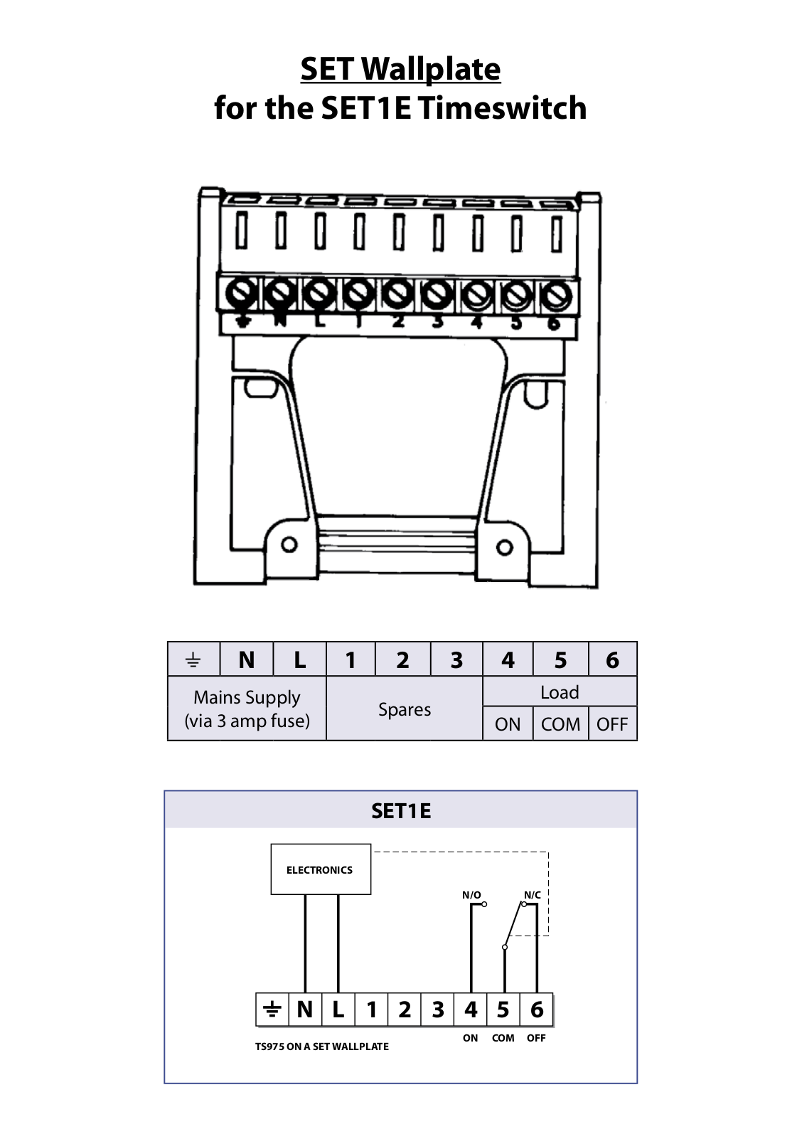 Danfoss SET Wiring Diagram