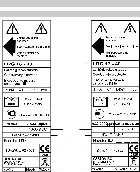 Flowserve LRG 16-40 User Manual