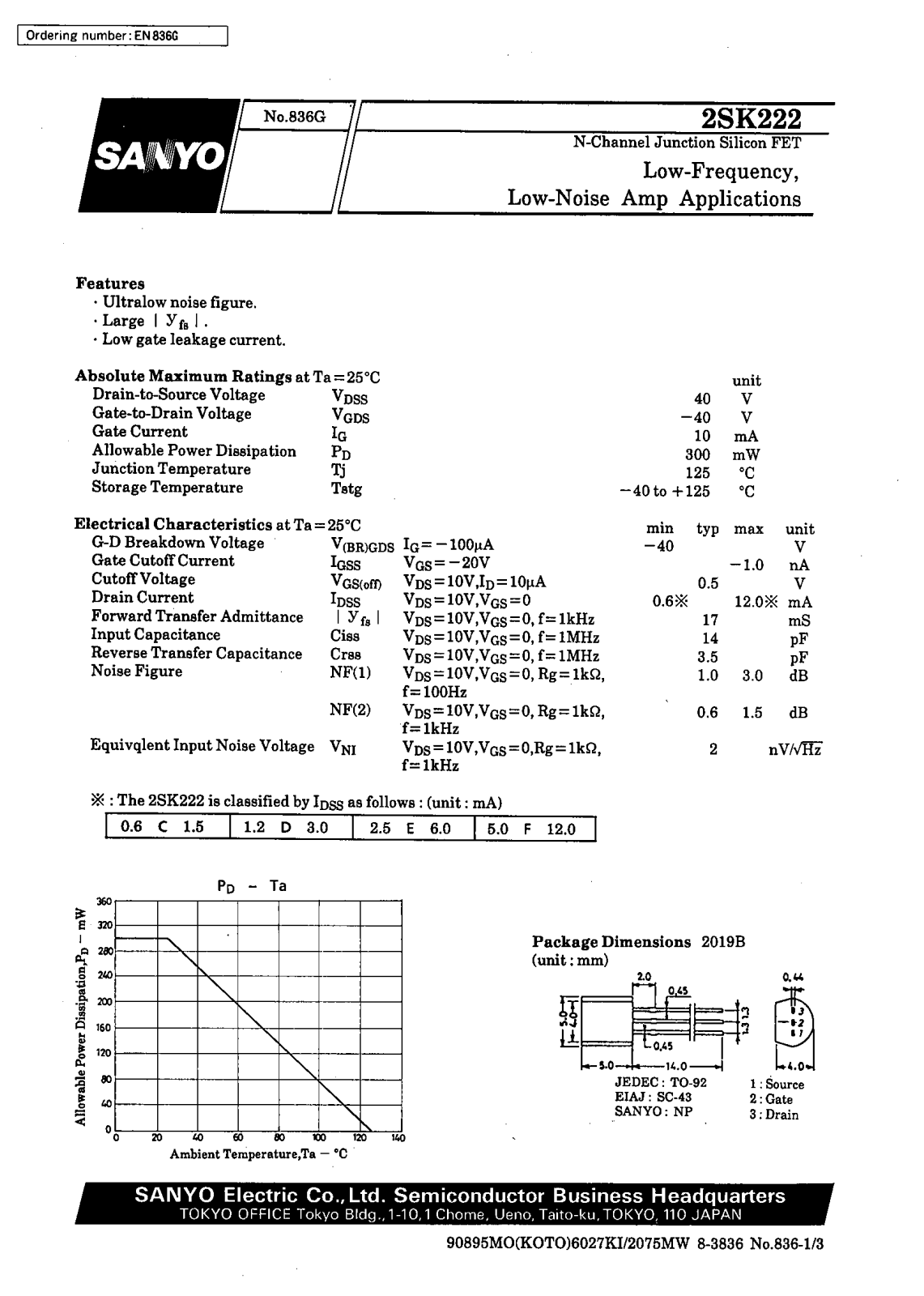 SANYO 2SK222 Datasheet