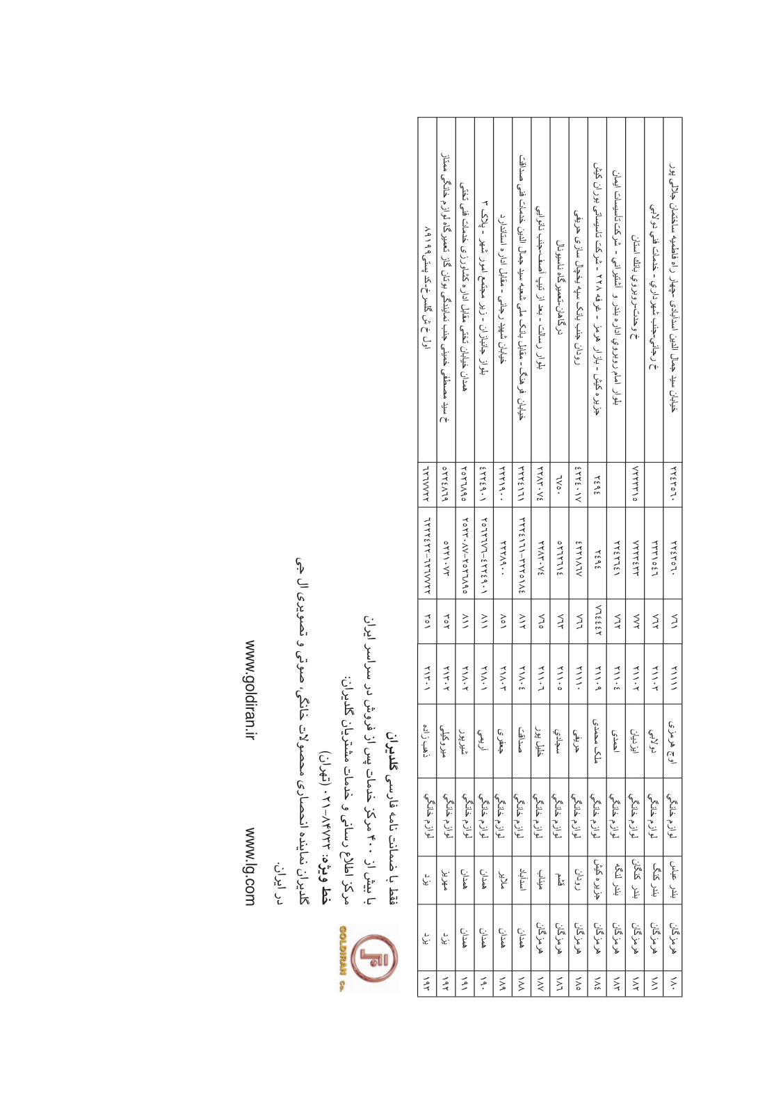 LG SX-K426W User Guide