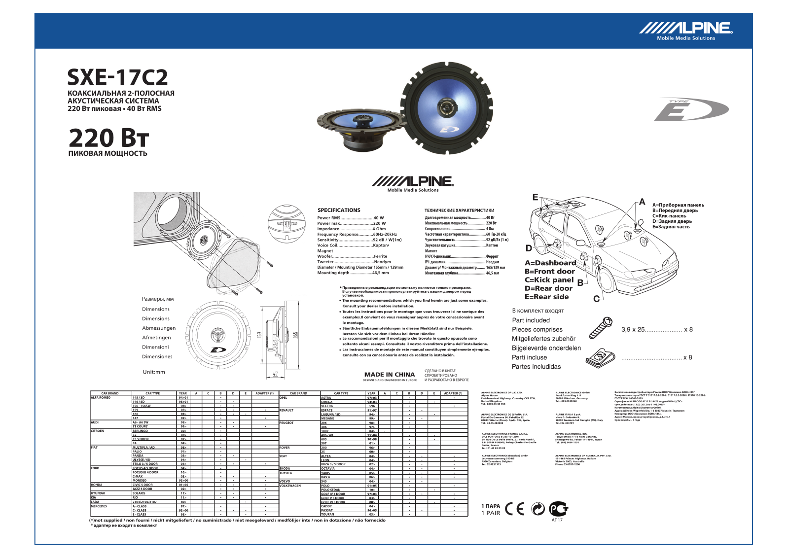 Alpine SXE-17C2 User Manual