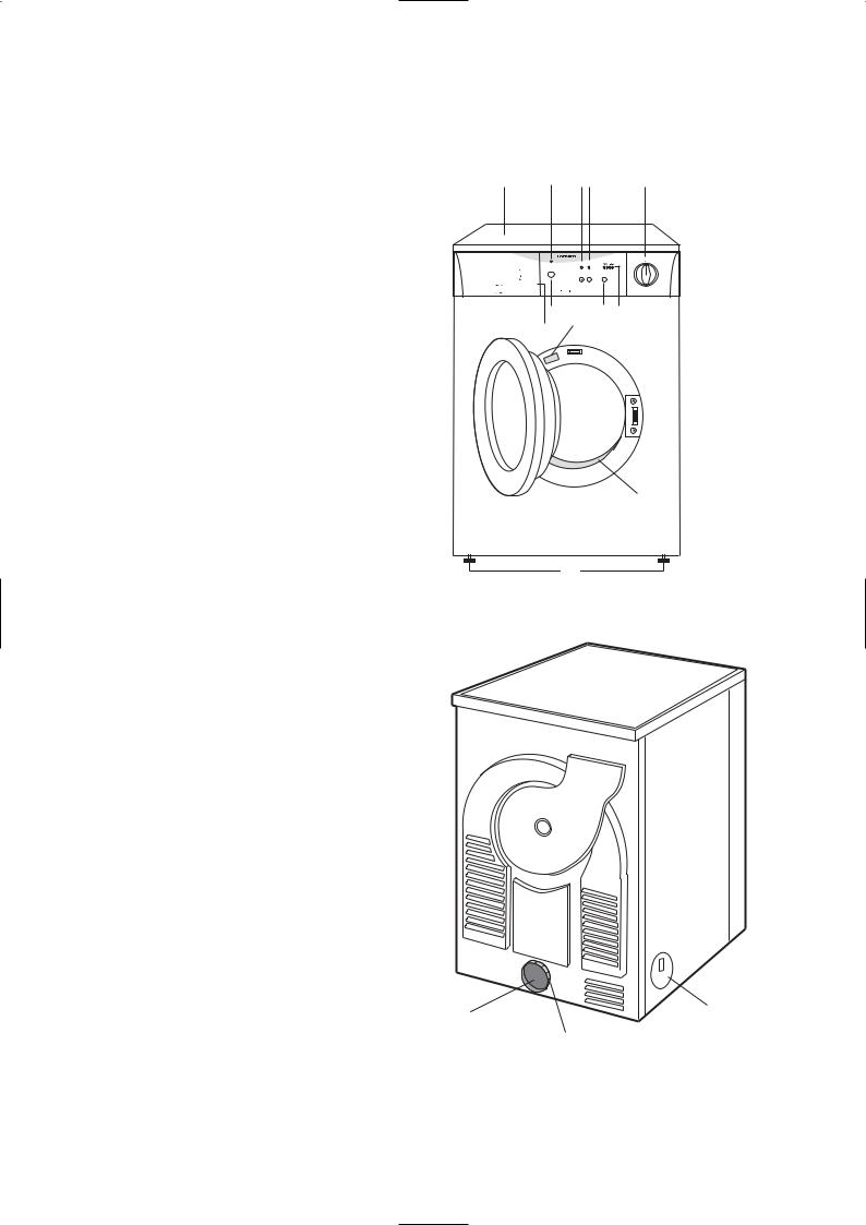 Corbero SC440 User Manual