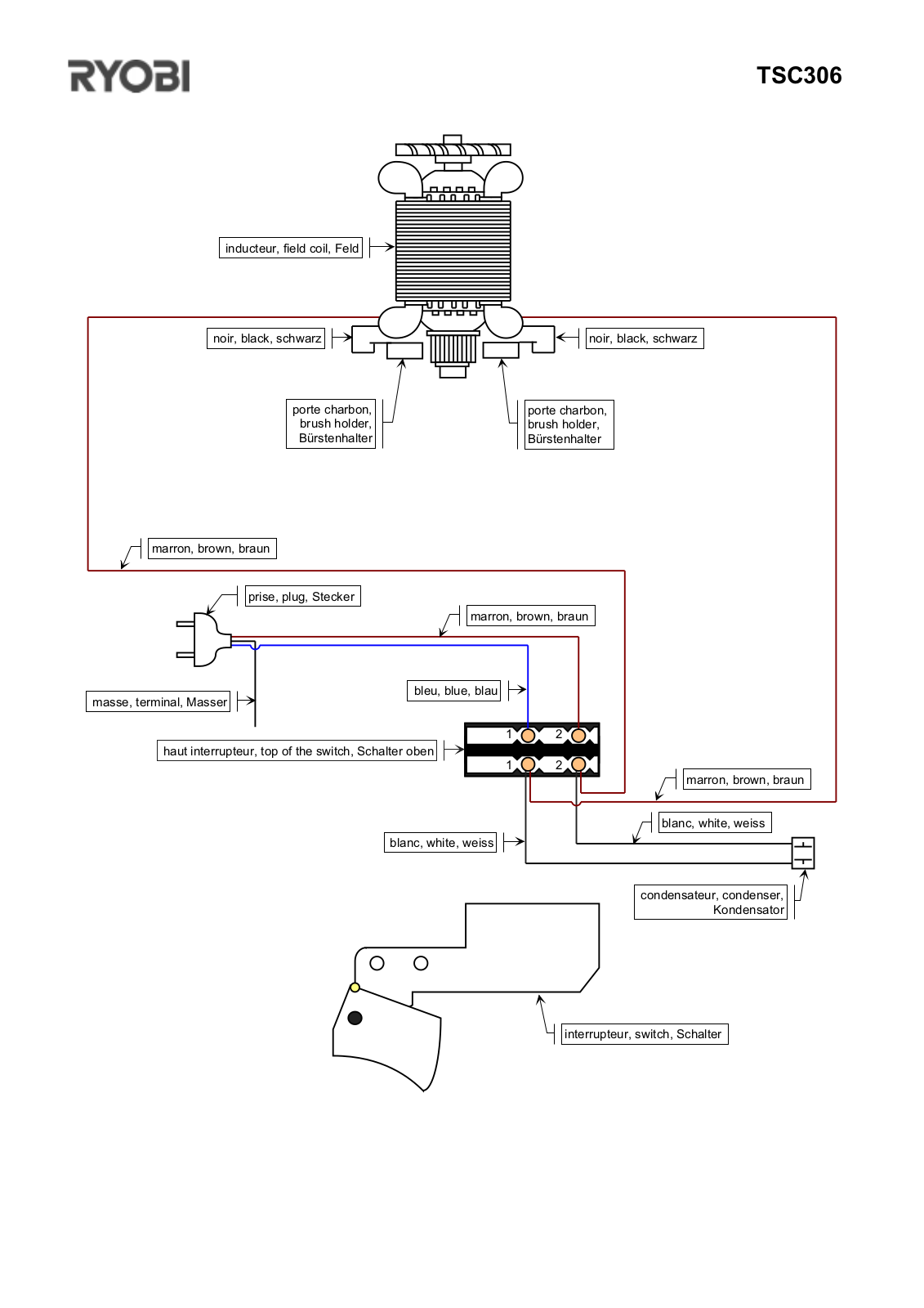 Ryobi TSC306 User Manual