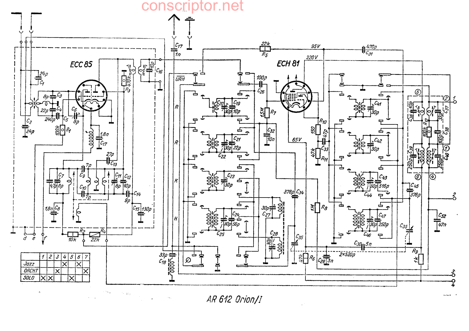 Buch AR 612 Shematics