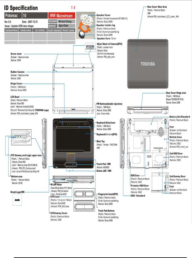 Toshiba equium a300, satego a300, satellite a300 pro, satellite a300 Service Manual