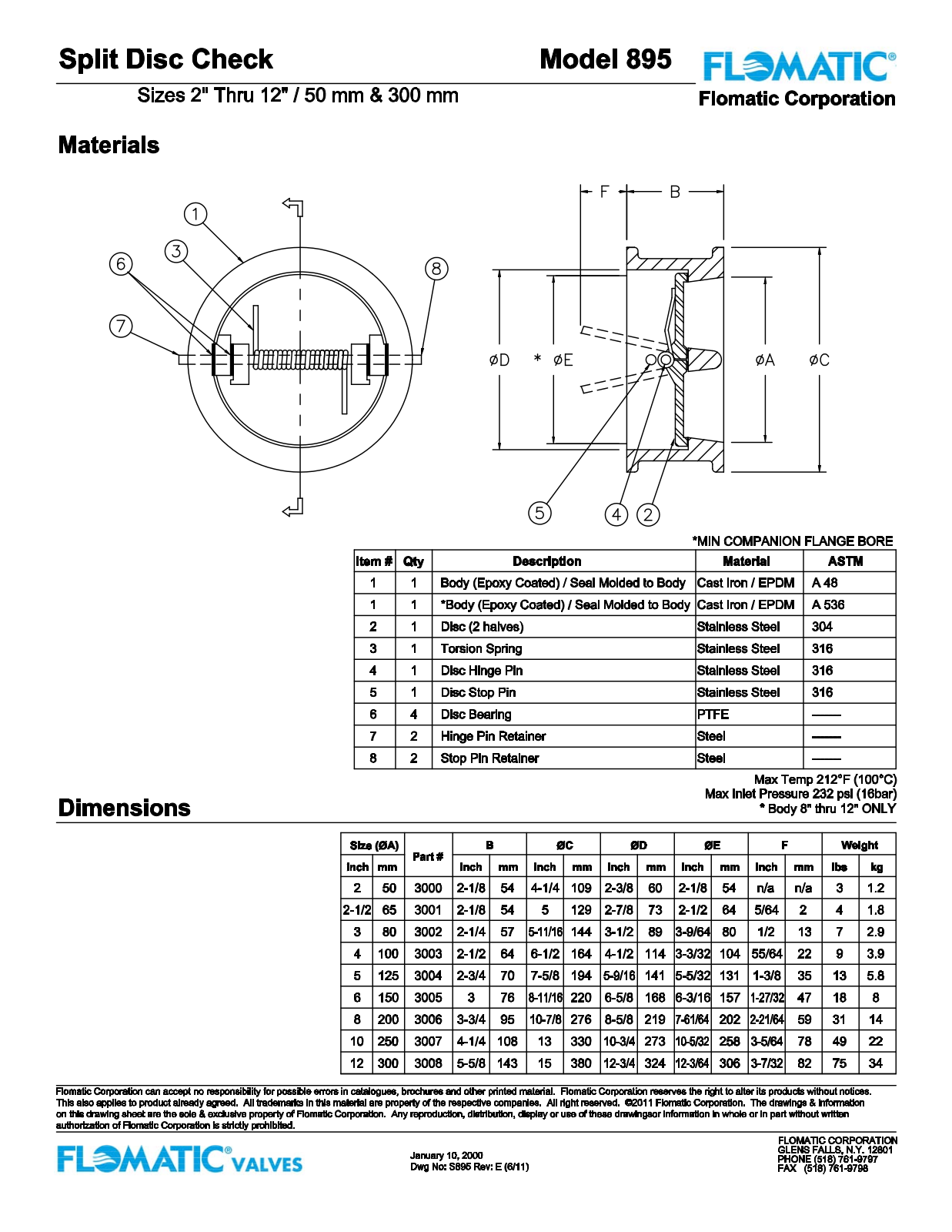 Flomatic 895 Parts List