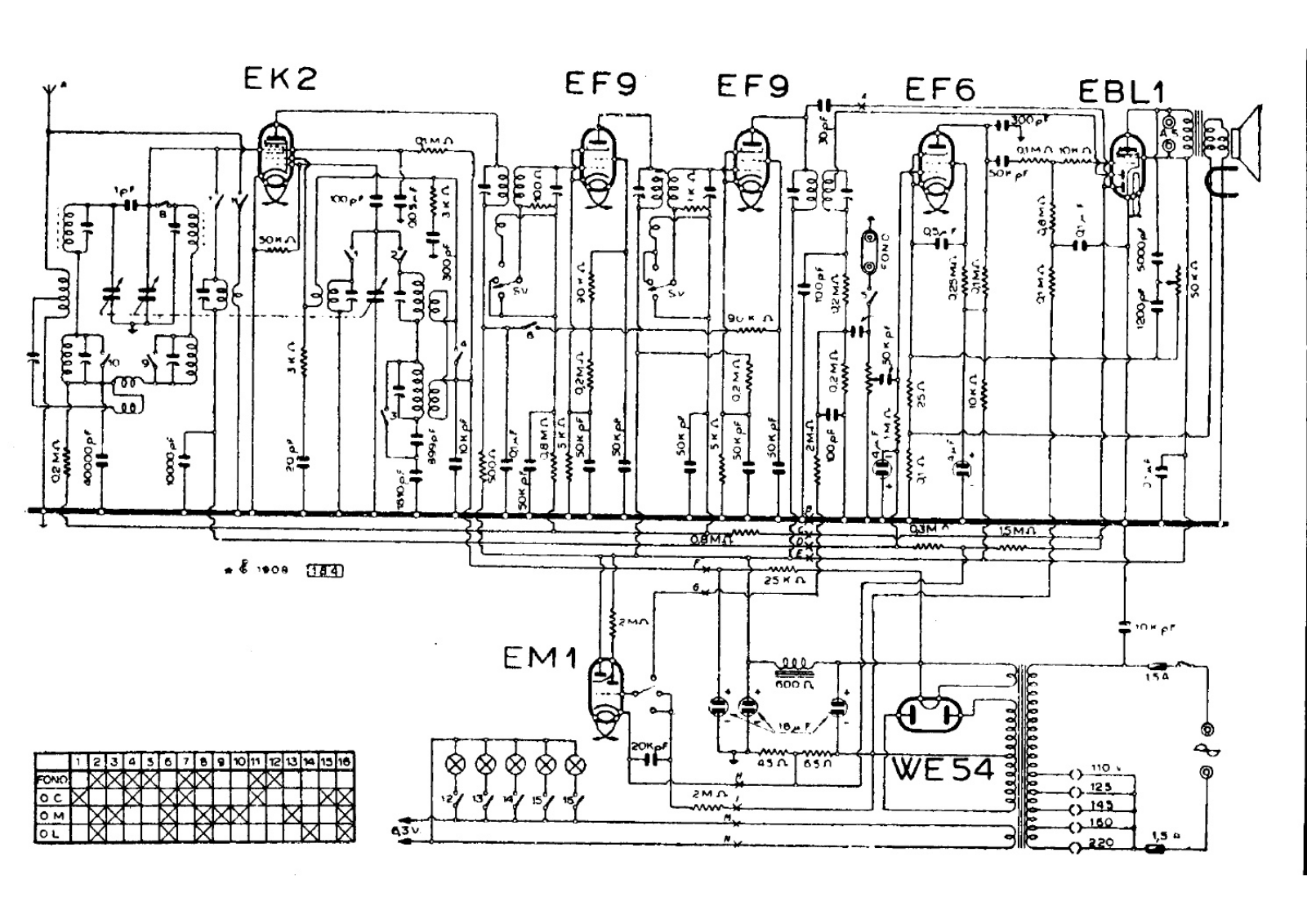 Minerva 387 schematic