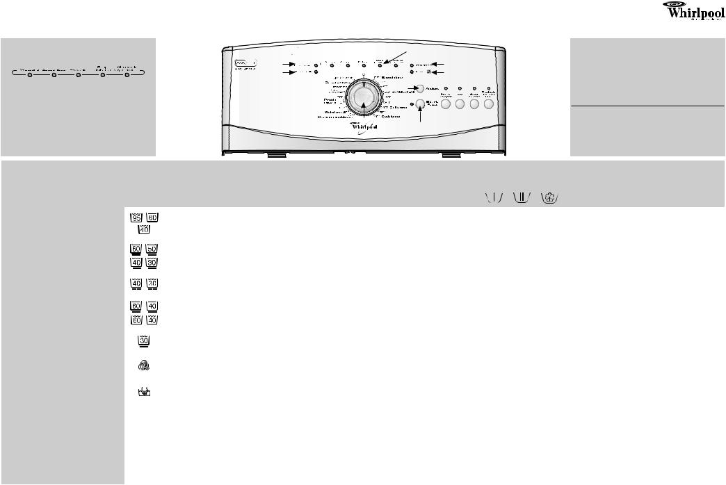 Whirlpool AWE 4516/P INSTRUCTION FOR USE