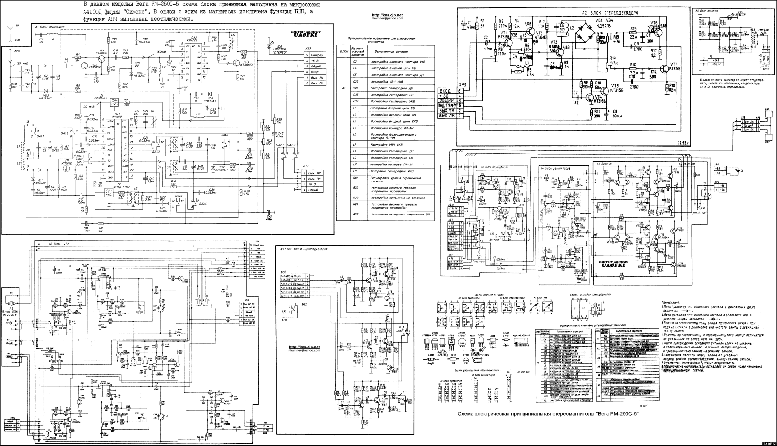 Вега РМ-250С-5 Schematics