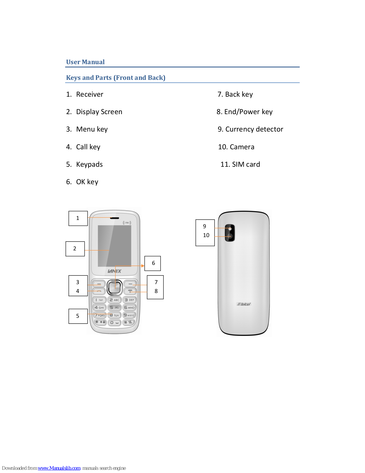 Telcel Lanix T1080 User Manual