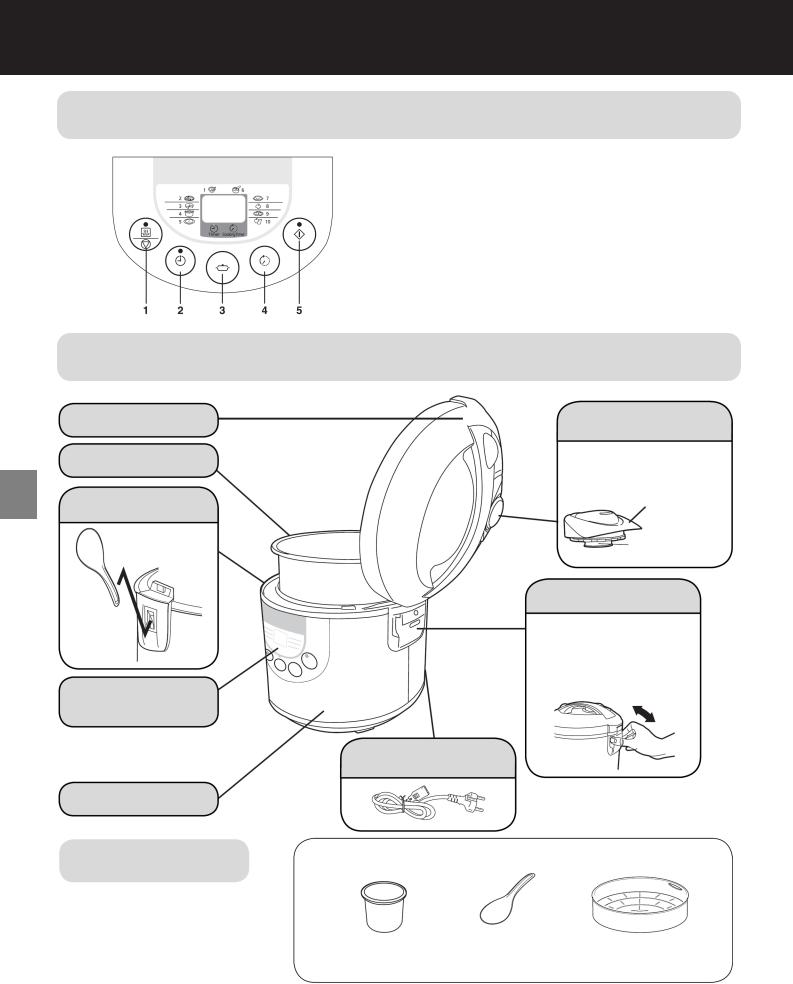 Panasonic SR-TMJ501 User Manual