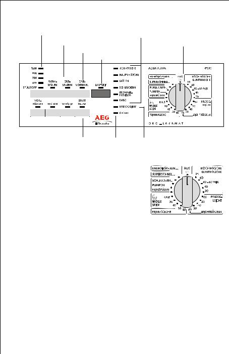 AEG LAV47290 User Manual