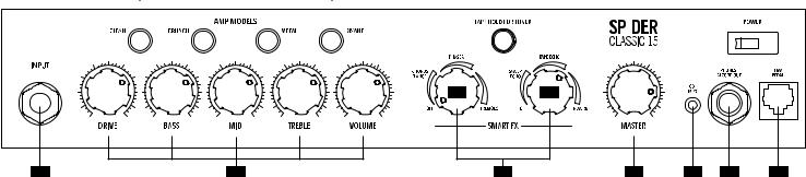 Line6 Spider Classic 15 PILOT’S GUIDE