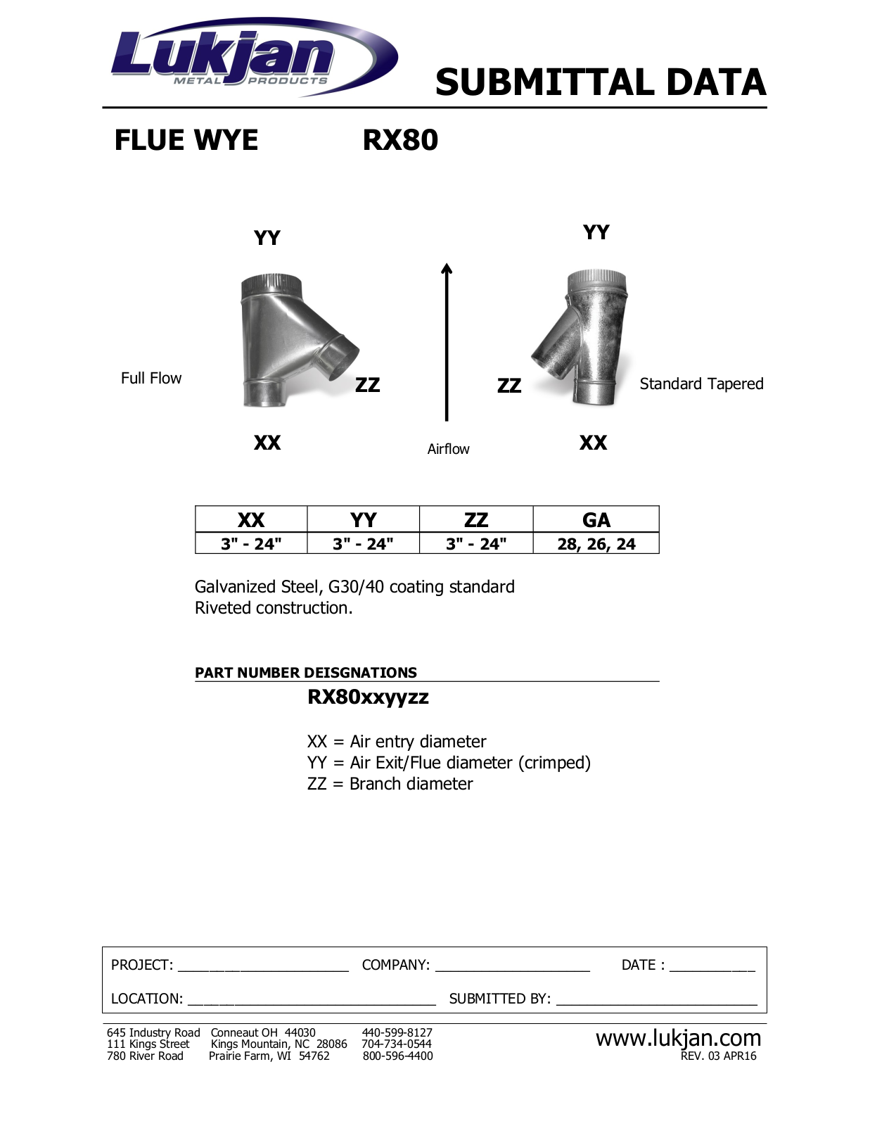 Lukjan RX80 User Manual - ManualMachine.com