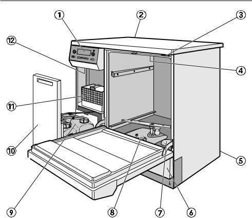 Miele PG 8535 User Manual