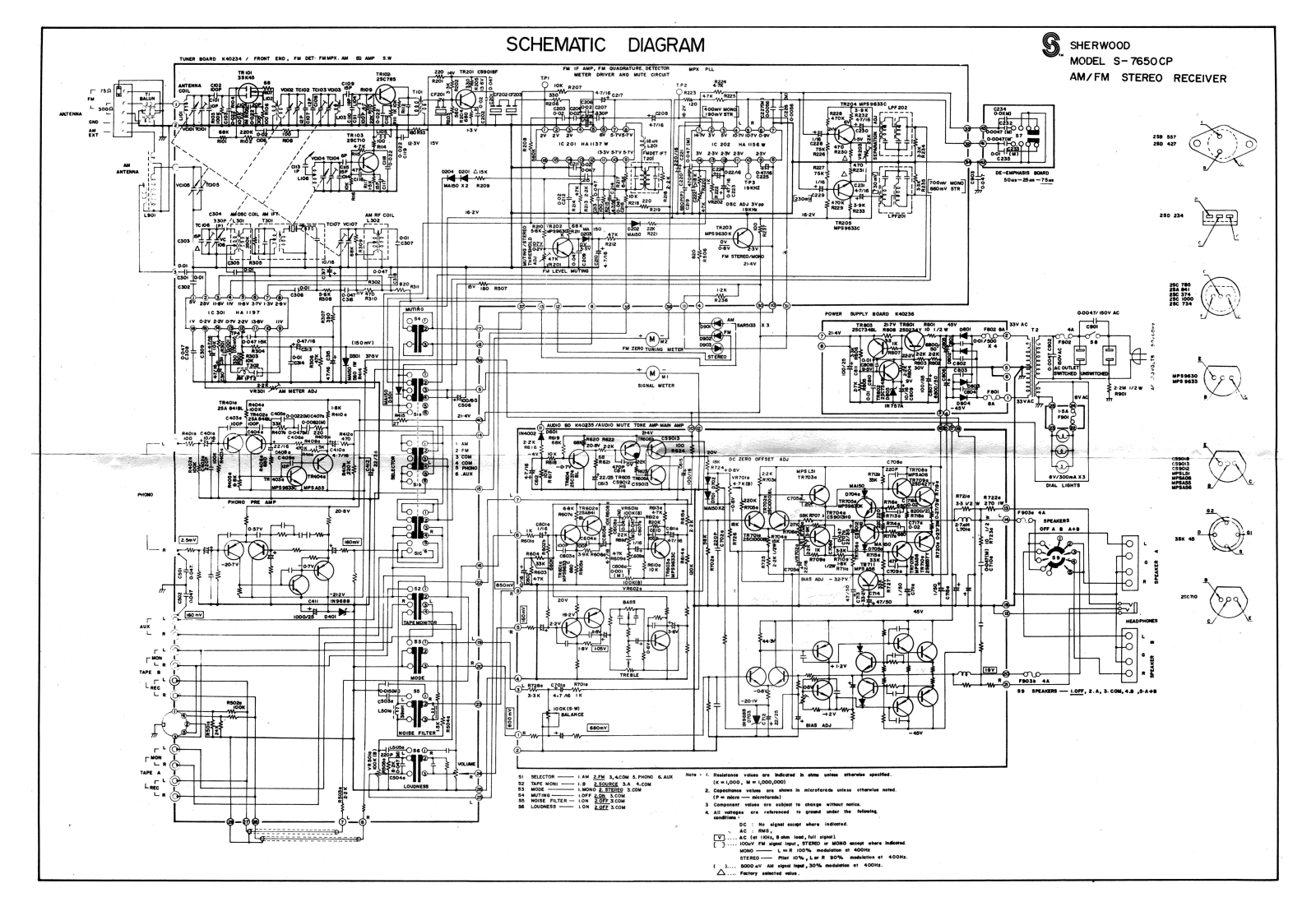 Sherwood S-7650 CP Schematic