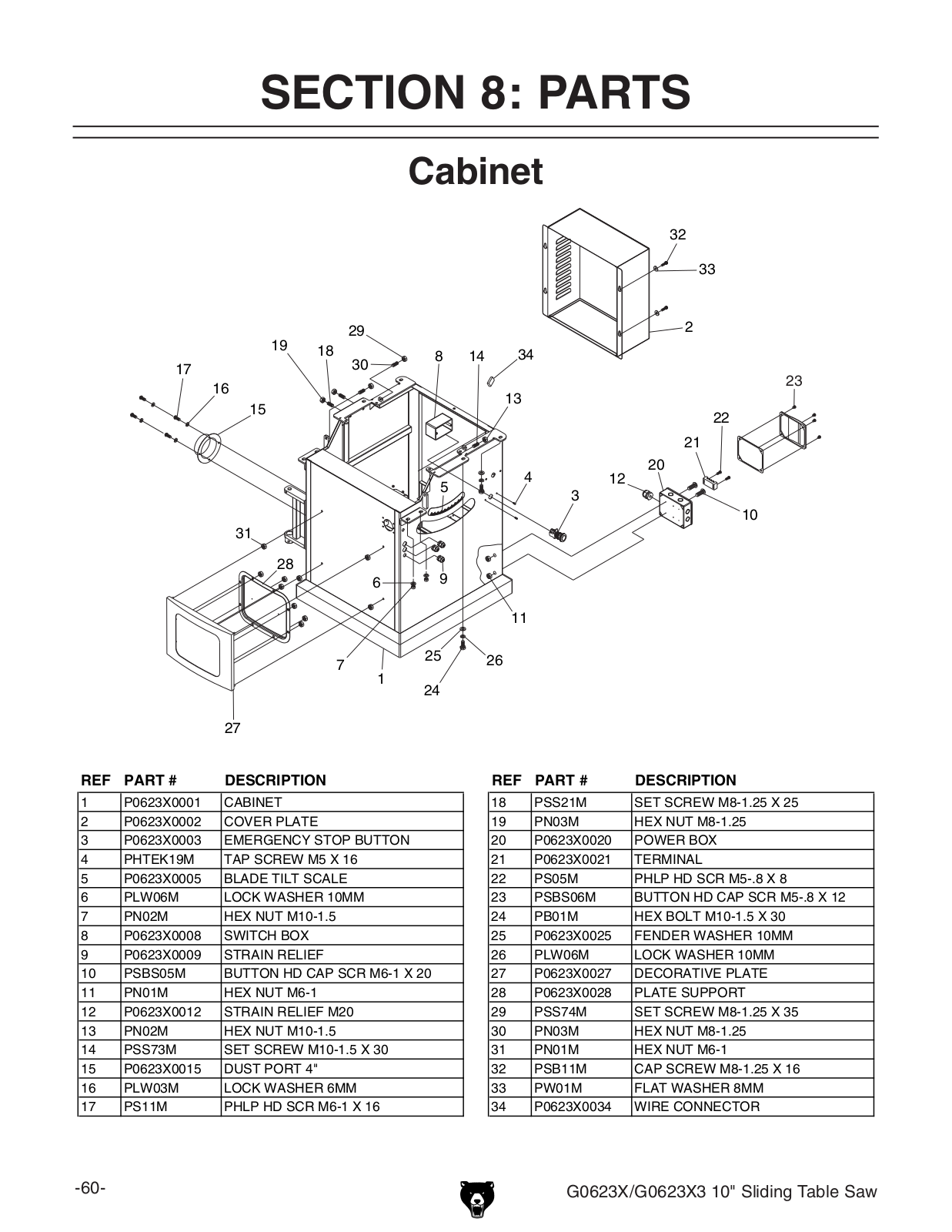 Grizzly G0623X3 User Manual