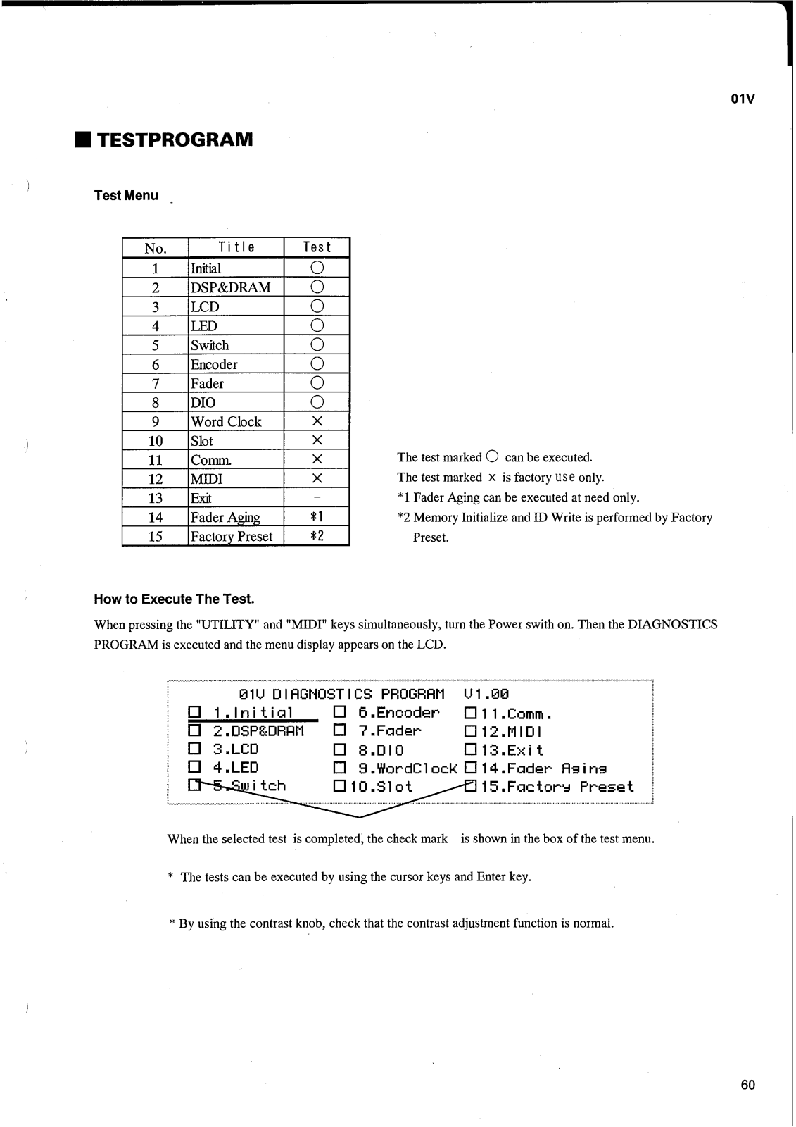 Yamaha 01V-1, 01V User Manual