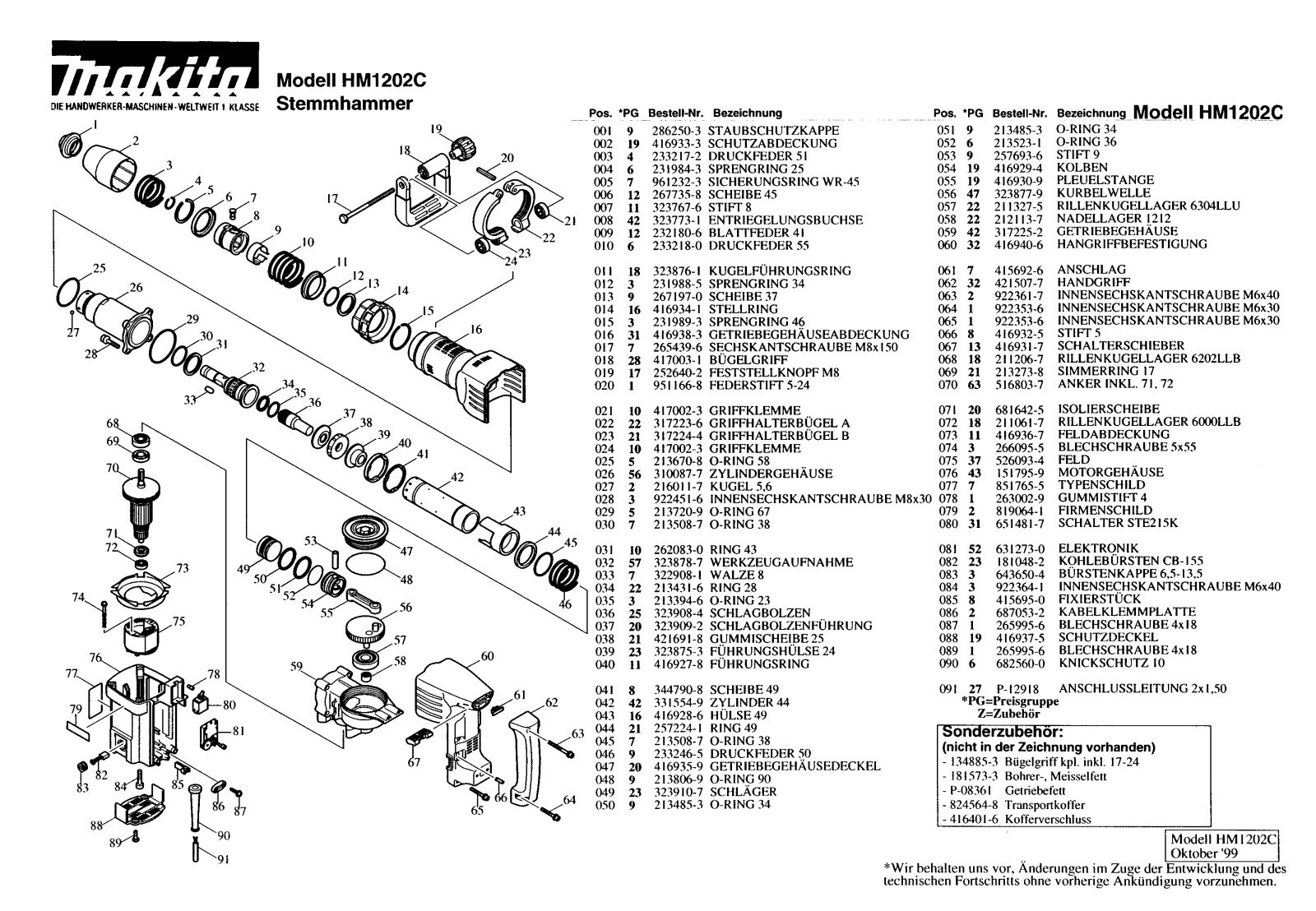 Makita HM1202C REMPLACEMENT PARTS