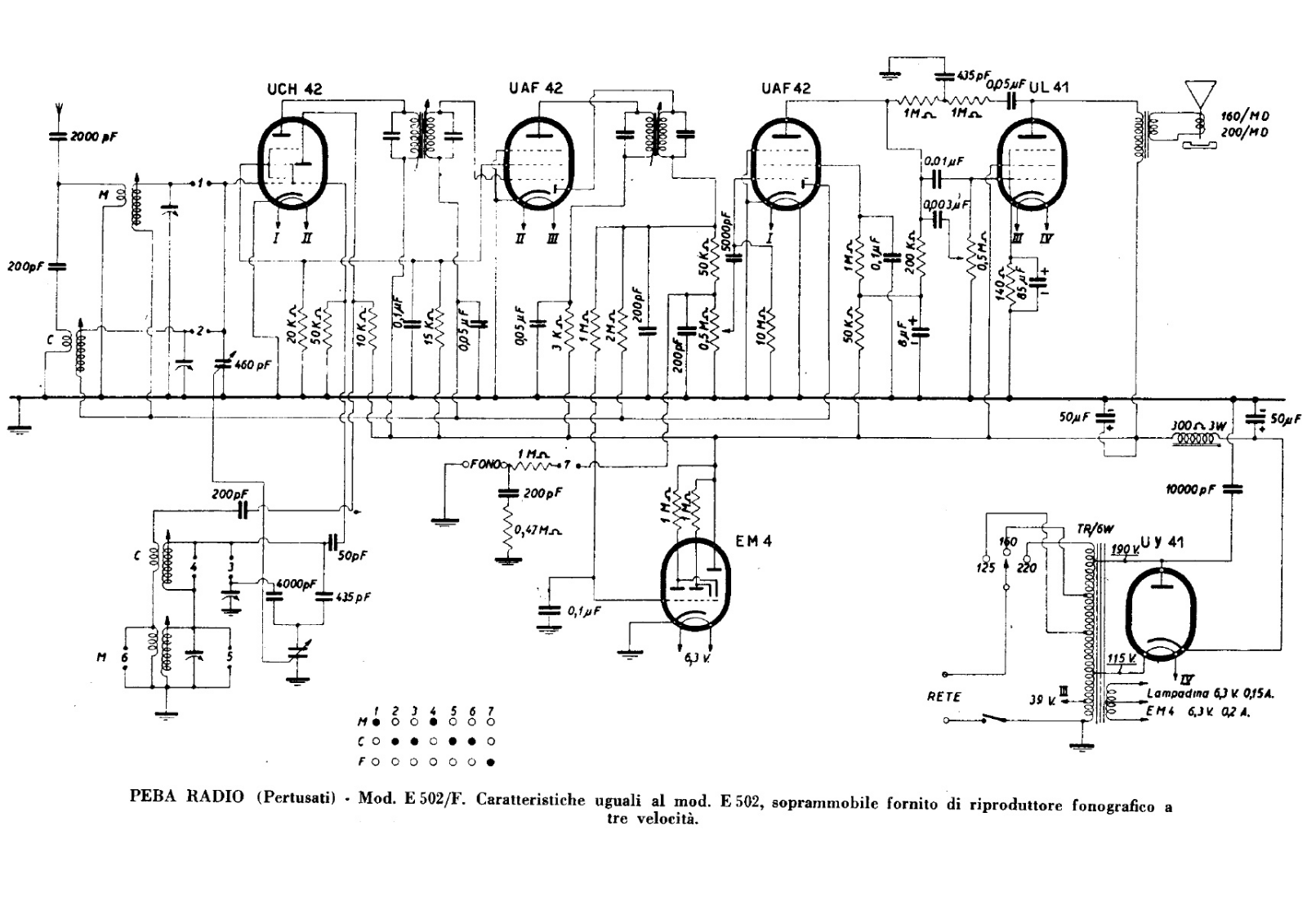 PEBA e502 f schematic