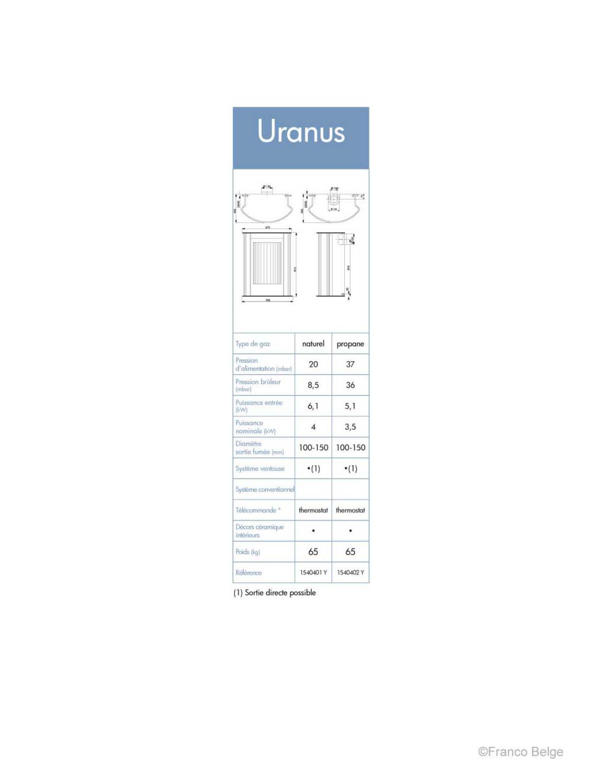 STAUB URANUS GAZ User Manual