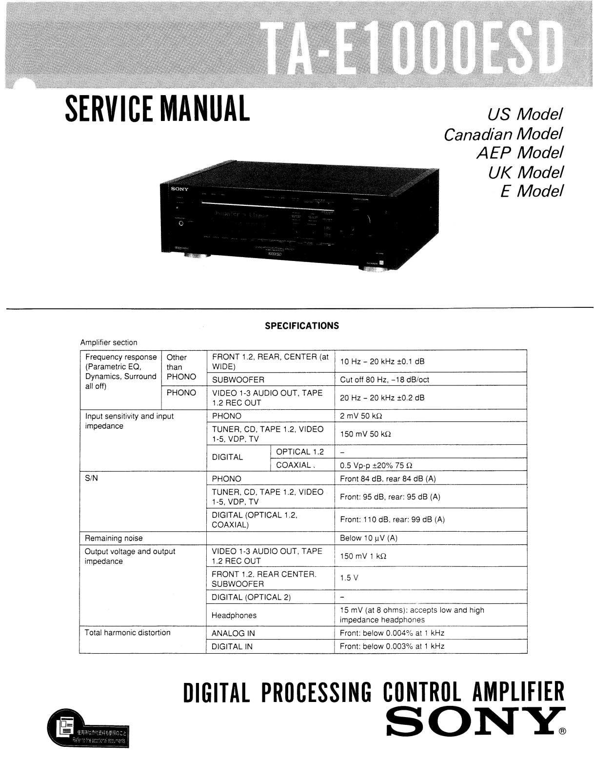 Sony TAE-1000-ESD Service manual