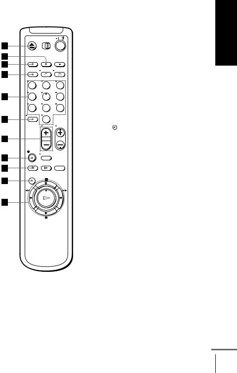 Sony SLV-SX110B, SLV-SE210B Operating Manual