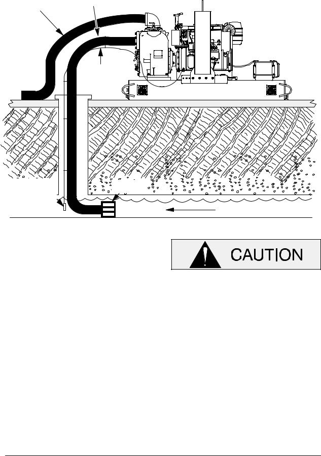 Gorman-Rupp Pumps T6A60S-F4L User Manual