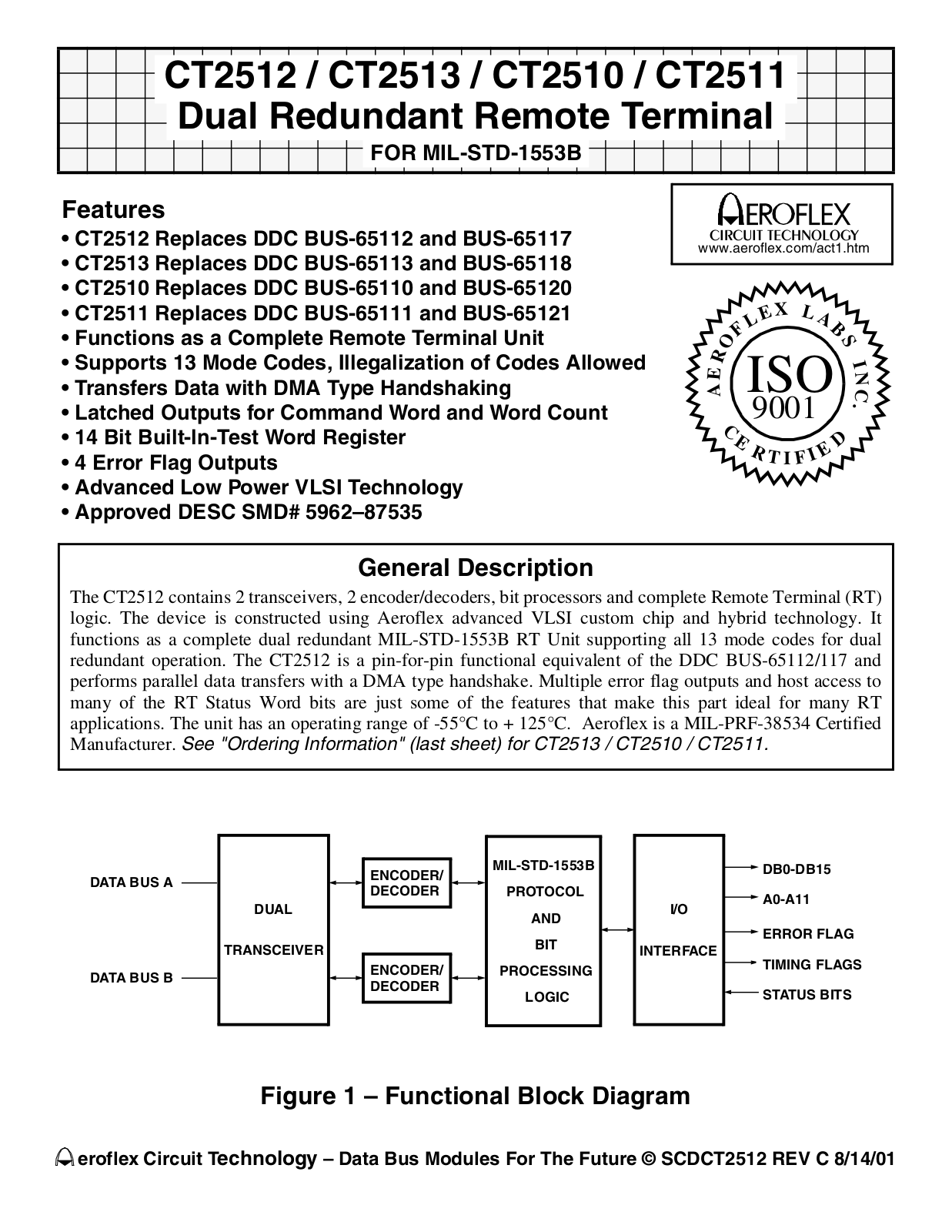 ACT CT2511-FP, CT2511, CT2510-FP, CT2510, CT2513-FP Datasheet